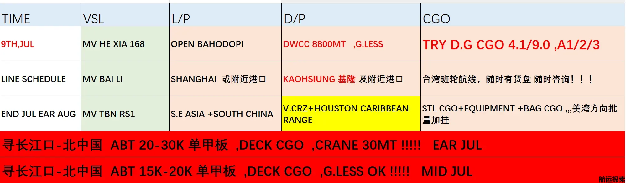 动态2026-7-1.png